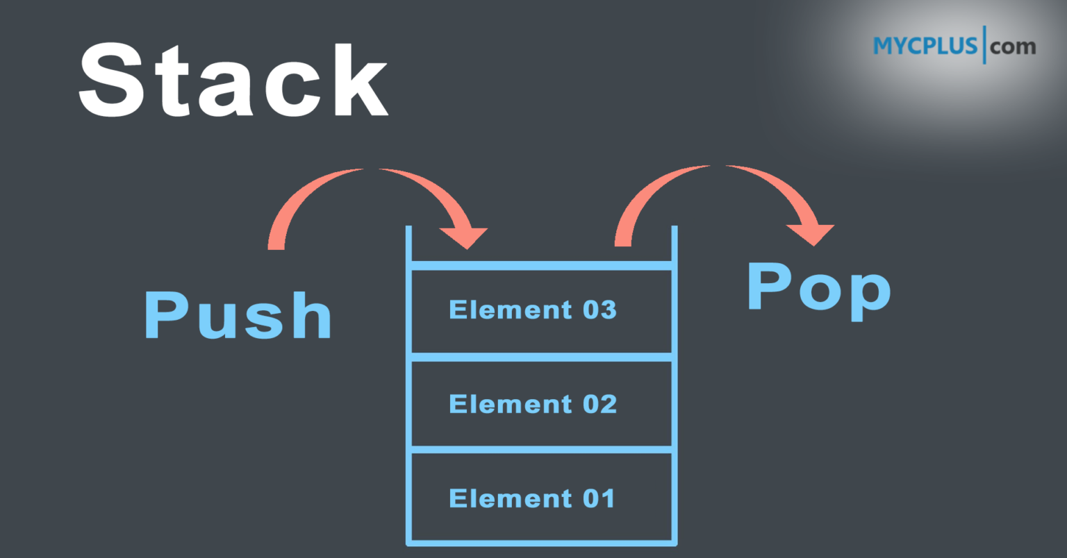 using-templates-to-implement-stack-mycplus-c-and-c-programming