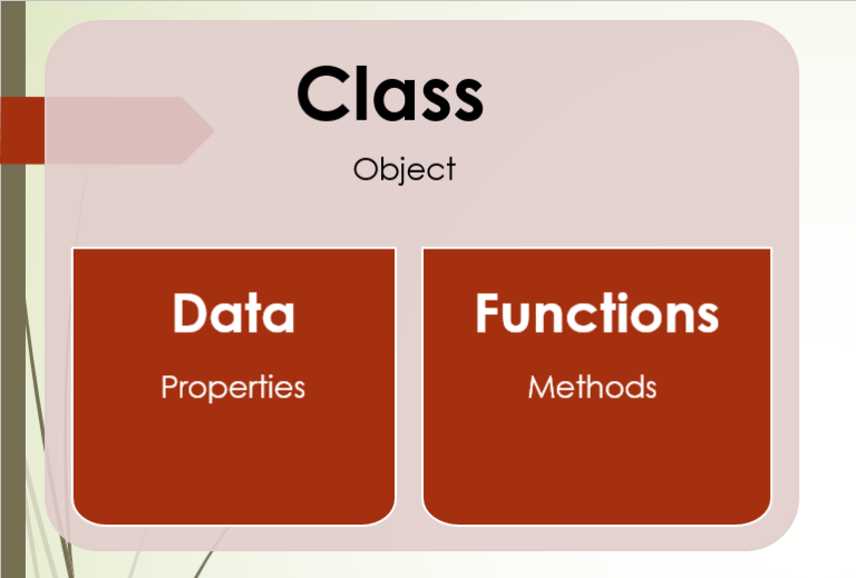 The C++ Modulus Operator - MYCPLUS