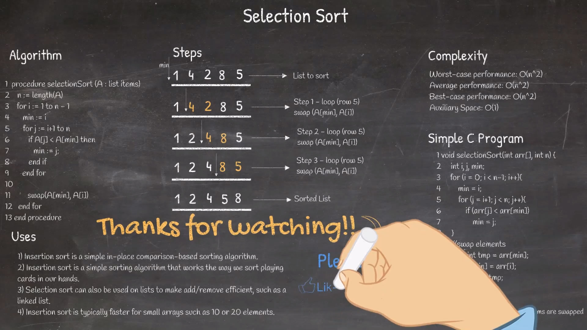 Bubble Sort C Program – MYCPLUS - C and C++ Programming Resources